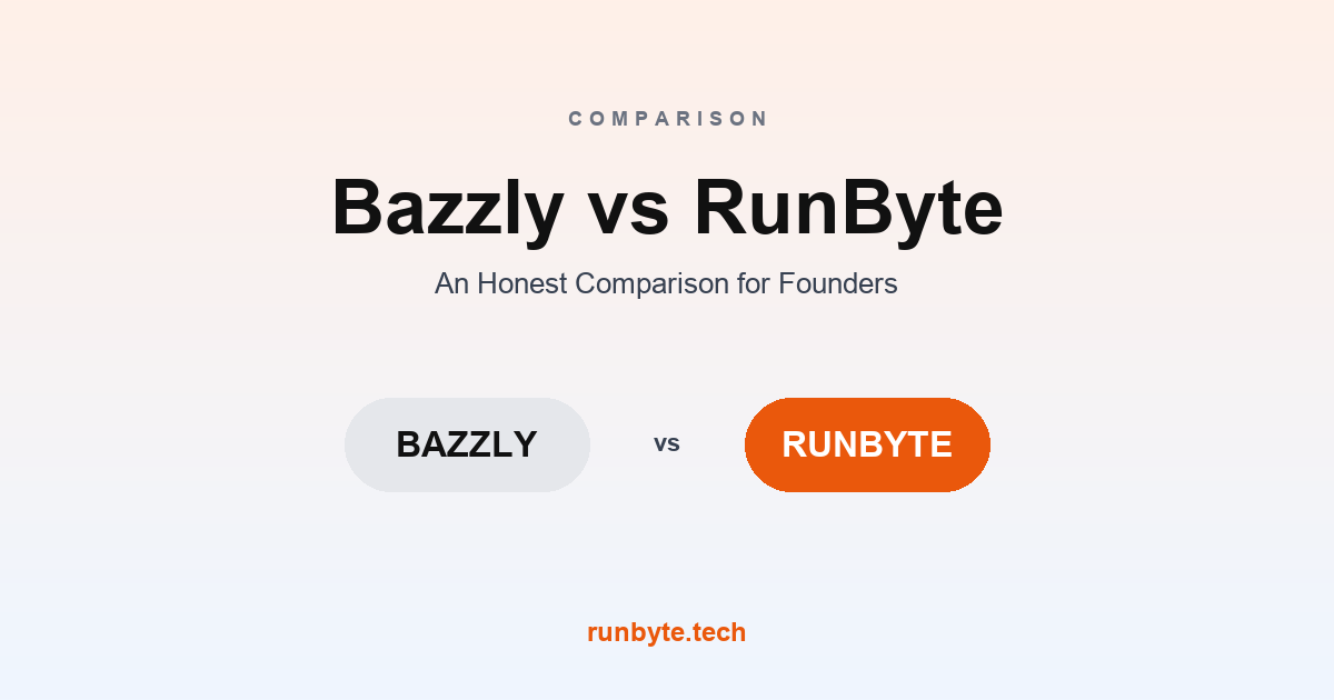 Bazzly vs RunByte: An Honest Comparison for Founders Doing Reddit Marketing